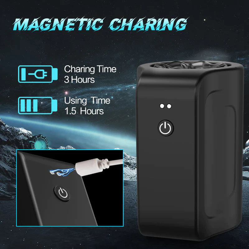 IAN - Hand-hold 7 Rotating Modes Male Masturbator - OORGA